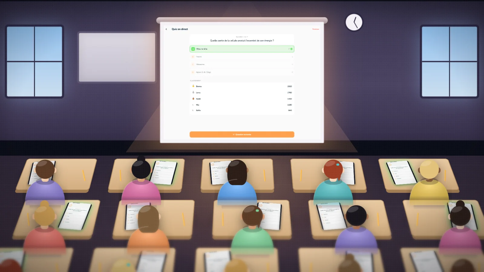 Une classe répond à un quiz en direct sur ses iPad pendant que les questions sont projetées