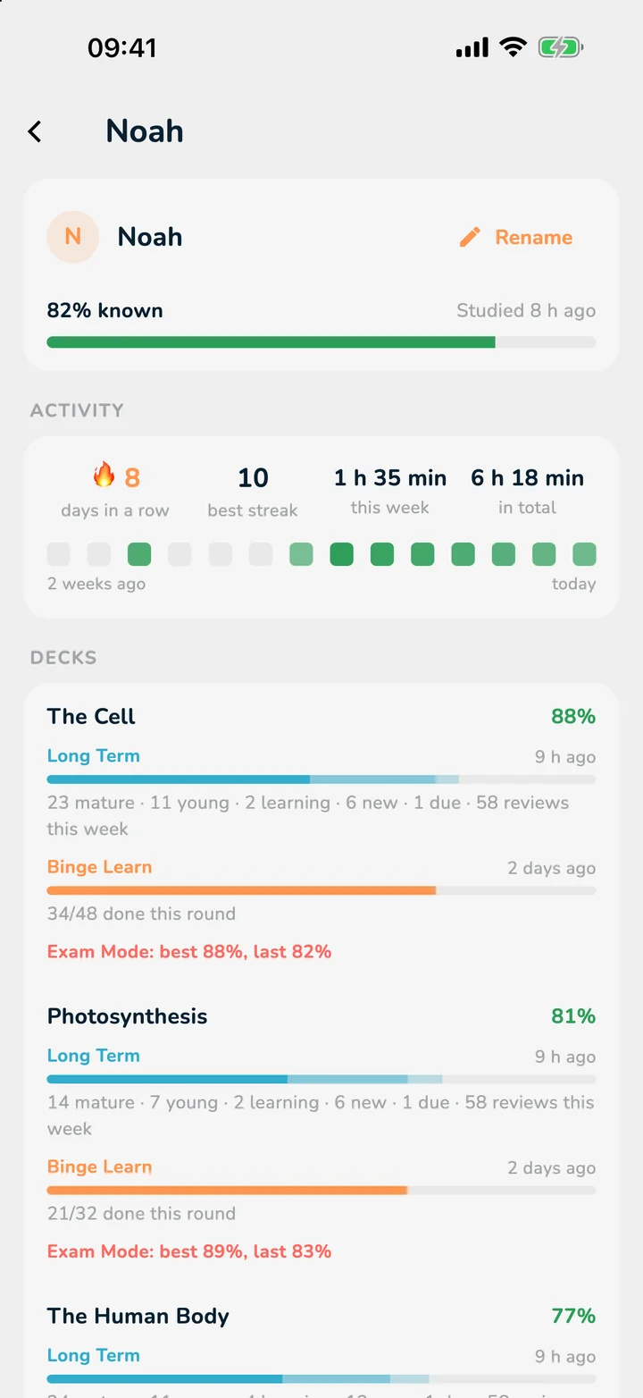 A student's progress page in OutLearn on the iPad